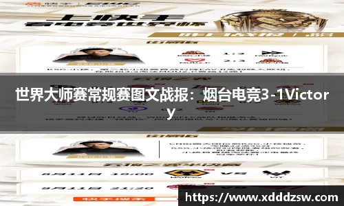 世界大师赛常规赛图文战报：烟台电竞3-1Victory