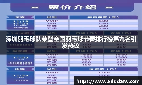 深圳羽毛球队荣登全国羽毛球节奏排行榜第九名引发热议